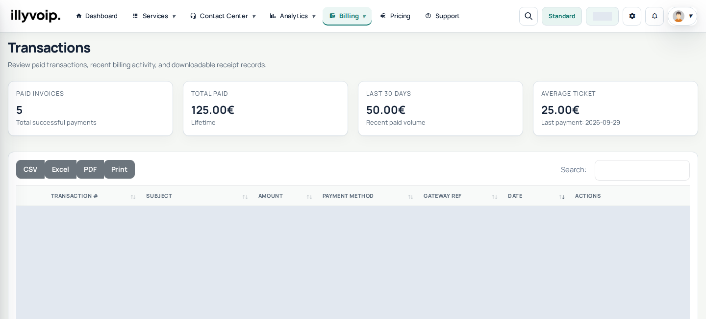 Current IllyVoIP Portal — invoices (private account details hidden)